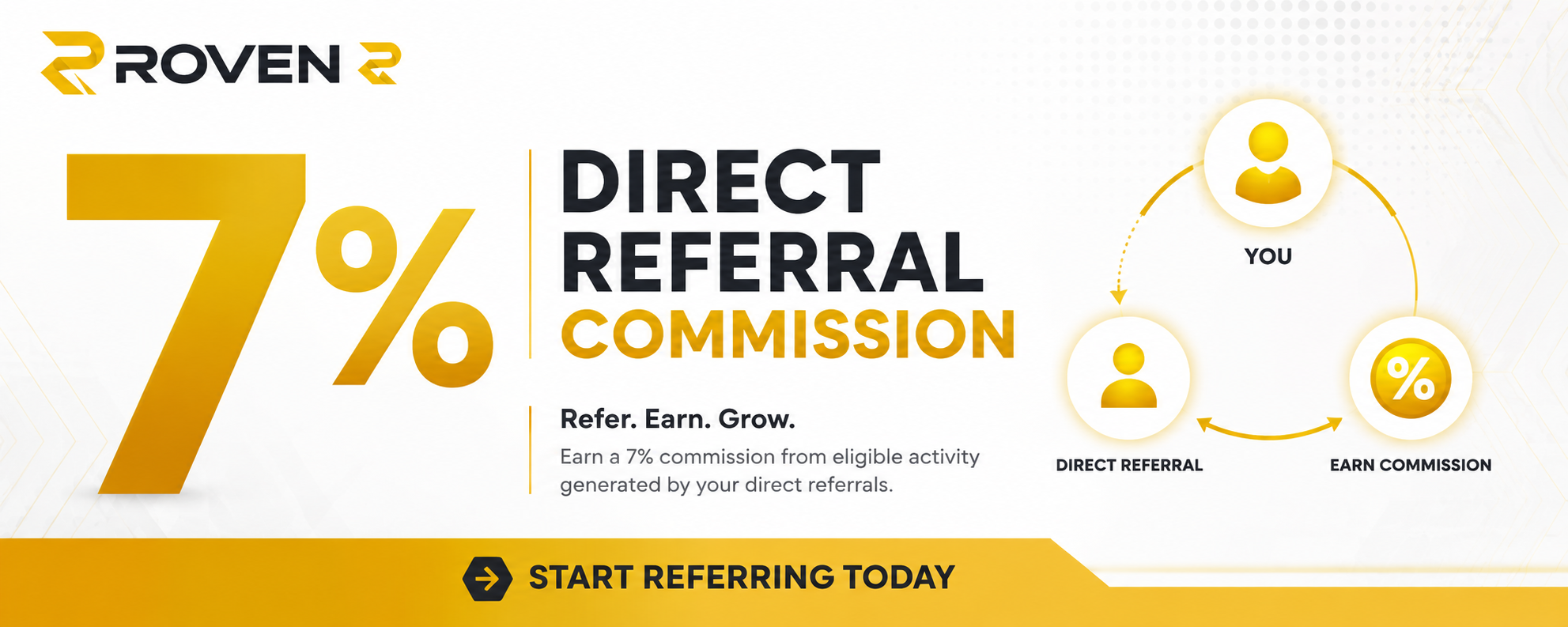 Roven referral promotion